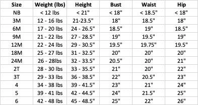 Ann + Reeves Boys Plaid Collection - Blue Corey Set 4 Ann + Reeves Boys Plaid Collection - Blue Corey Set